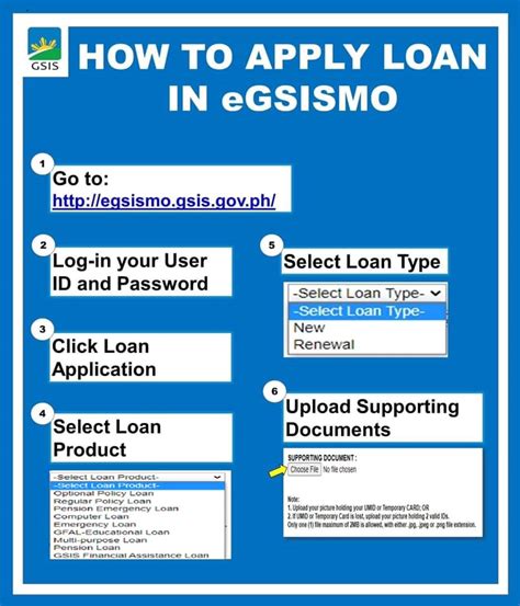 egsismo loan application